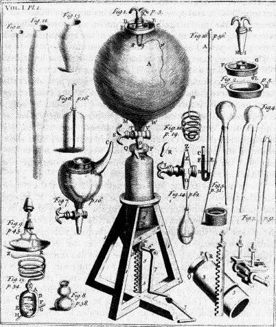 Robert Boyle's first air-pump, as it appeared in an engraving in New Experiments Physico-Mechanical (1660). Robert Boyle, Robert Hooke, Scientific Revolution, Scientific Experiment, A Discovery Of Witches, History Of Science, Work Today, Air Pump, Art Reproductions