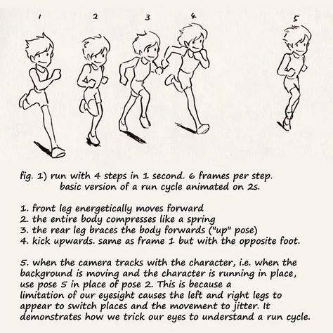 Hayao Miyazaki and the Art of Running Running Drawing, Hayao Miyazaki Art, Want Quotes, Miyazaki Art, Run Cycle, Future Boy, Looking For Work, Art Advice, Animation Sketches