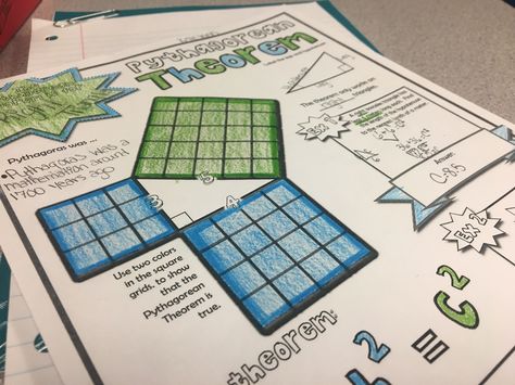 Doodle notes from Math Giraffe are just one of  13 Pythagorean Theorem activity ideas and resources. Pythagorean Theorem Project, Pythagorean Theorem Activity, Worksheet Design, Pythagoras Theorem, High School Math Activities, Math Doodles, Everyday Math, Middle School Math Classroom, Math Charts