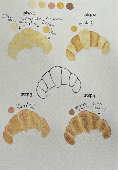 This is a watercolor tutorial on how to watercolor paint a croissant. This is food art. Food Watercolour Painting, Watercolour Food Art, Drawing Food Tutorial, Watercolour Croissant, Watercolour Art Tutorial, Food Illustration Art Watercolour, Watercolor Fruit Tutorial, How To Draw With Watercolor, Easy Drawings Watercolor