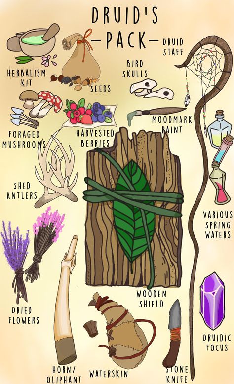 https://www.facebook.com/576766622991029/photos/a.577361309598227/579866569347701/ Druid Symbols Dnd, Dnd Druid Cosplay, Druid Equipment, D And D Character Design, Druid Clothing Dnd, Druid Items 5e, Druid Dnd Aesthetic, Druids Dnd, Druidic Focus