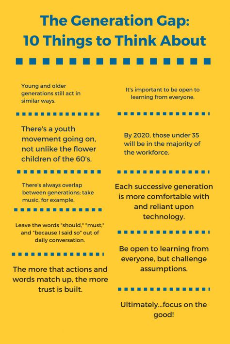 1. The generation gap is convenient for writers, social commentators and consultants who make a living from singling out problems. Generation Gap Quotes, Generational Living, Generational Differences, Sandwich Generation, Human Relations, The Doobie Brothers, Generation Gap, Values Education, Management Styles