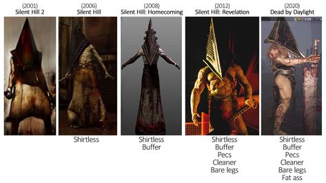 Silent Hill Revelation, Silent Hill 2006, Silent Hill Art, Triangle Head, Strange Magic, Pyramid Head, Silent Hill 2, Silent Hill, Good Smile