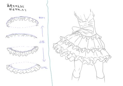 How To Draw Frills And Ruffles, How To Draw Frills, Anime Ruffles, How To Draw Skirt Ruffles, Ruffle Reference, Draw Ruffles, How To Draw Ruffles, Ruffles Drawing, Drawing Dress