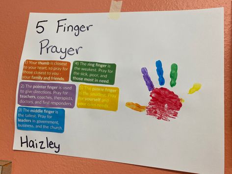 5 Finger Prayer For Kids Craft, 5 Finger Prayer For Kids, 5 Finger Prayer, Pray For Leaders, Prayer For Kids, Prayer Hand, Prayer Hands, Finger Hands, 5 Fingers