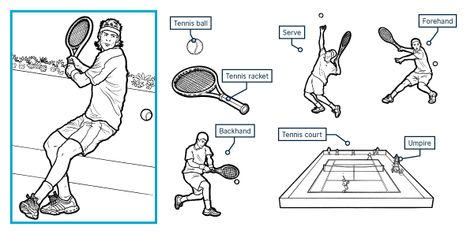 Tennis #vocabulary Tennis Lessons, British Council, 4 Kids, English Language, Learn English, Vocabulary, Tennis