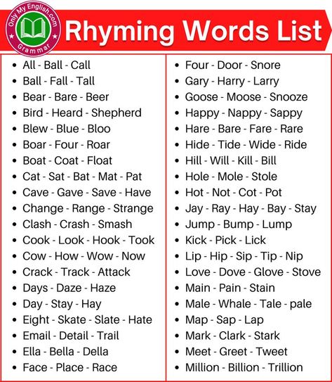 Rhyming Words List, Rhyming Words For Kids, Learn English Kid, Rhyming Words Worksheets, Phonics For Kids, Kindergarten Phonics Worksheets, English Stories For Kids, Words List, Learning Phonics