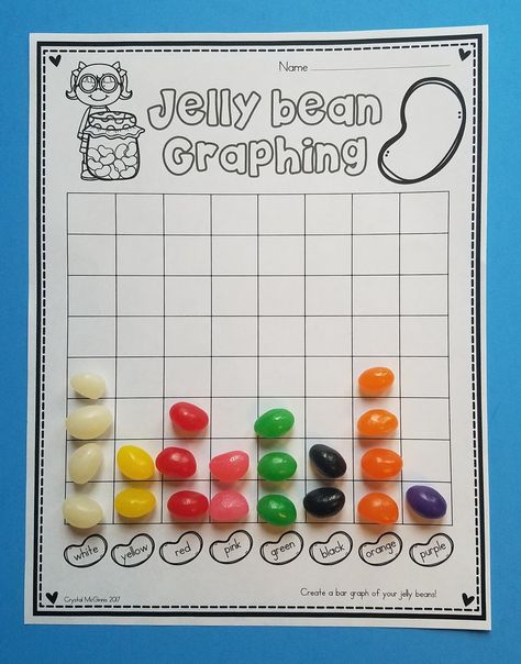 Bar Graph Template, Easter Math Activities, Spring Math Activities, Easter Kindergarten, Easter Math, Spring Math, Math Activities For Kids, Easter Preschool, Kindergarten Math Activities