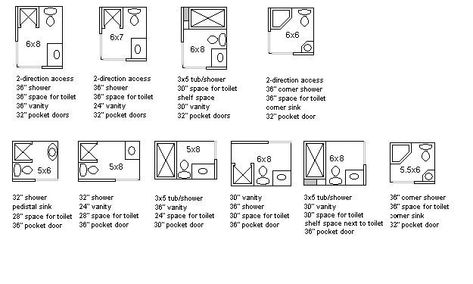 bathroom layout 6 x 6 - Yahoo Search Results 5x7 Bathroom Layout, Tiny Bathroom Layout, Small Bathroom Plans, Small Basement Bathroom, Tiny Bath, Small Bathroom Layout, Bathroom Plan, Bathroom Layouts, Bathroom Plans