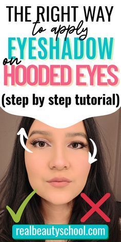 Eye Makeup On Hooded Eyes, Makeup On Hooded Eyes, Eyeliner Hooded, Older Eyes, Makeup For Hooded Eyelids, Hooded Eyes Tutorial, Eye Makeup For Hooded Eyes, Eyes Step By Step, Eyeshadow For Hooded Eyes