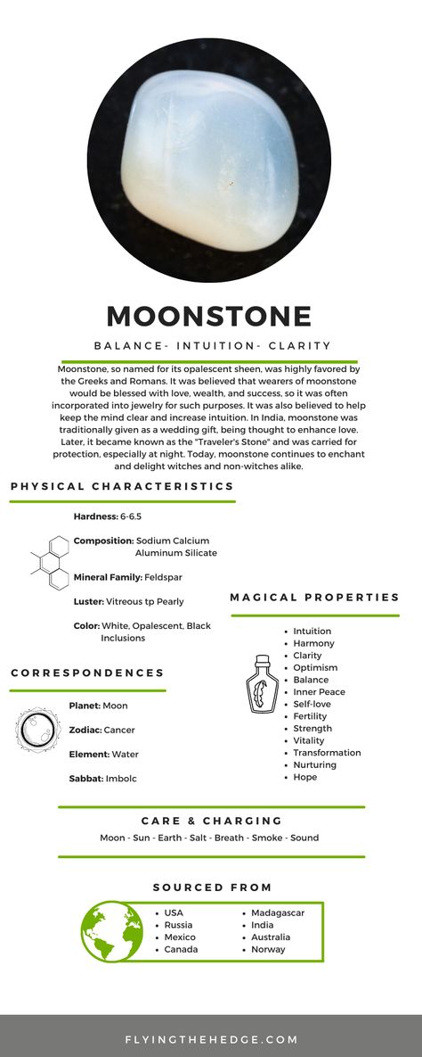 Magical Properties of Moonstone Moon Stone Properties, Moonstone Magical Properties, Moonstone Crystal Combinations, Blue Moonstone Meaning, Moon Stone Crystal Meaning, Pink Moonstone Meaning, How To Cleanse Moonstone, White Moonstone Meaning, Moonstone Meaning Crystal Healing