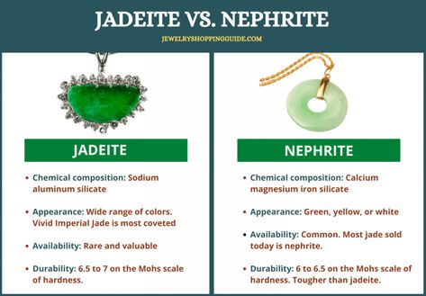 Jadeite vs. Nephrite – What’s the Difference? Jewelry Guide Jadeite Crystal Meaning, Work Anniversary Cards, Buddha Necklace Gold, Jadeite Jewelry, Jewelry Guide, Imperial Jade, First Wedding Anniversary Gift, Anniversary Gift Diy, Wedding Anniversary Wishes