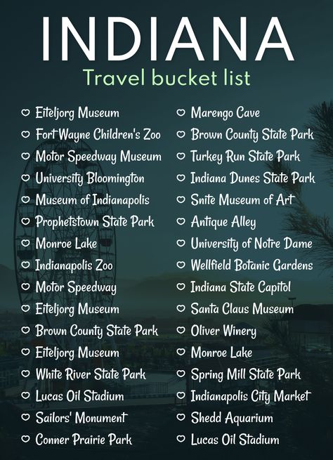 Google Docs Templates, Bucket List Template, 50 States Travel, Usa Bucket List, Indiana Travel, Docs Templates, Travel Bucket List Usa, List Template, Travel Activities