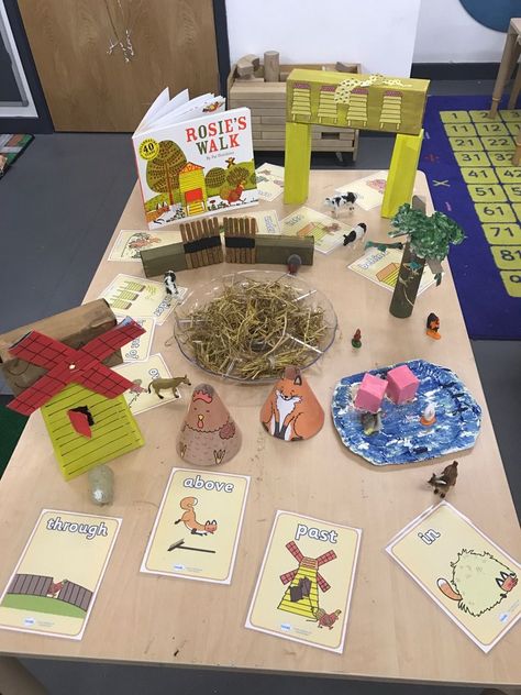 Rosie Walk Activities, Preposition Activities Eyfs, Rosie’s Walk Eyfs, Rosies Walk Eyfs Activities, Positional Language Eyfs Activities, Positional Language Activities, Rosies Walk Activities, Rosie’s Walk Activities, Positional Language Eyfs