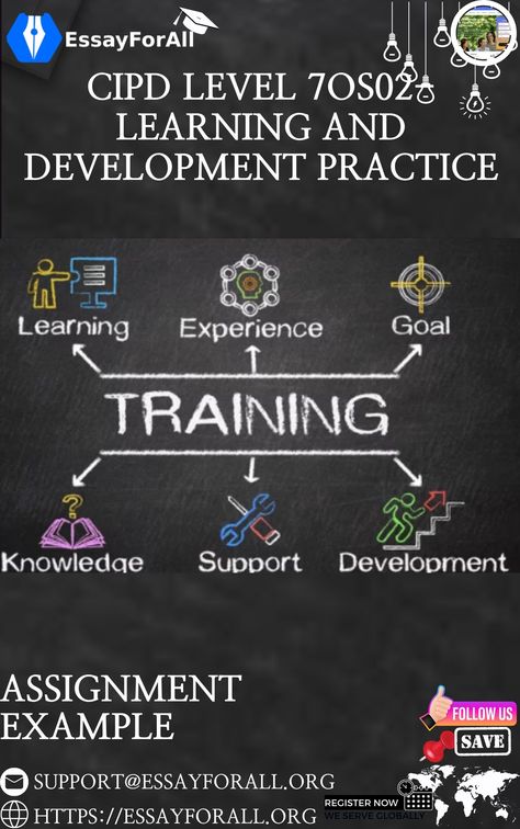 CIPDCOurse
CIPD3
CIPD5
CIPD7
CIPDMODULE Training Needs Analysis, Needs Analysis, Performance Management System, Employee Relations, Learning Goals, Effective Learning, Assignment Help, Learning Styles, Learning And Development