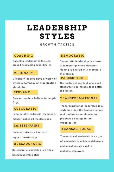 Be A Better Manager, New Supervisor Tips, New Manager Tips, Types Of Leadership Styles, Different Leadership Styles, Leadership Ideas, Mind Management, Leadership Styles, Ms Project