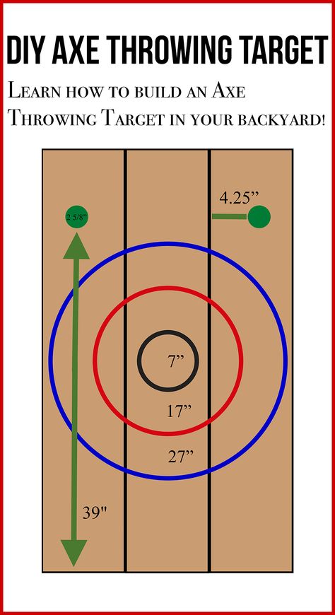 Build an axe throwing target in your backyard. Read our guide with axe throwing target dimensions and a full axe throwing target template. Throwing Hatchet, Throwing Games, Diy Yard Games, Archery Target, Backyard Games, Custom Knife, Backyard Projects, Backyard Fun, Diy Backyard