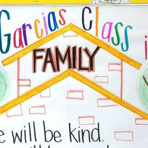 Class Pledge, Emily Garcia, Our Class Is A Family, Classroom Family, Class Family, 3rd Grade Classroom, Read Aloud, A Class, Be The Best