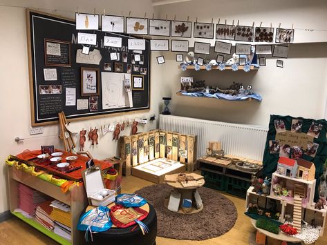 Twitter Maths Area Eyfs, Communication Friendly Spaces, Eyfs Maths, Reggio Inspired Classrooms, Eyfs Classroom, Maths Area, Early Years Classroom, Indoor Kids, Classroom Layout