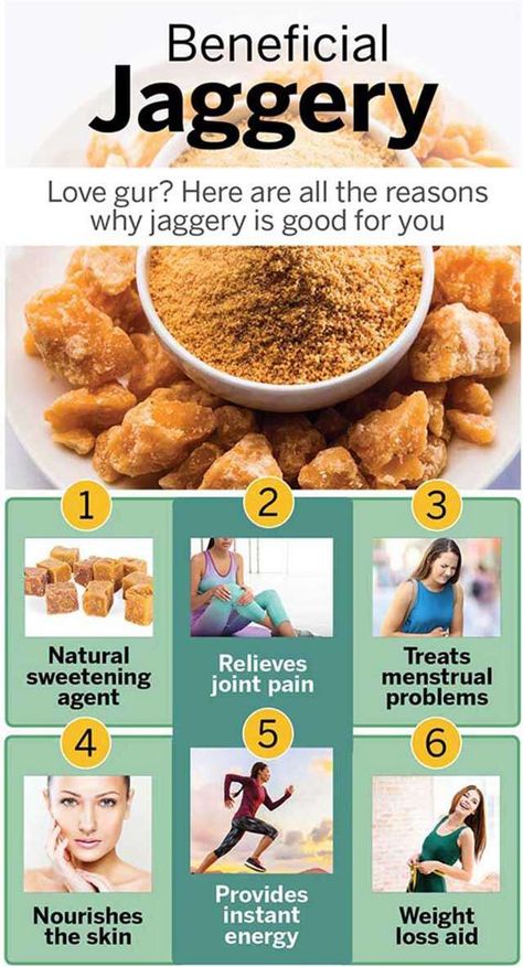 Jaggery Nutrition Benefits Jaggery Benefits, Food Health Benefits, Thyroid Health, Fruit And Veg, Protein Shakes, Nutrition Tips, Side Effects, Health And Nutrition, Healthy Drinks