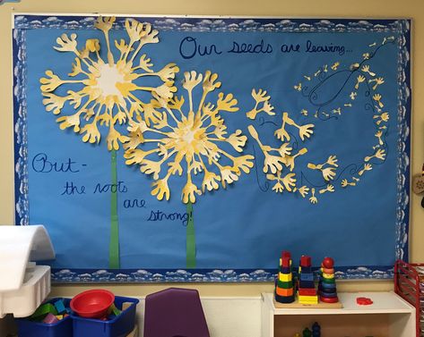 End of school year bulletin board.  Dandelion seeds fly away. Make A Wish Bulletin Board, Dandelion Bulletin Board, Year Scrapbook Ideas, End Of Year Bulletin Board, Classroom Garden, School Bulletin Board Ideas, Year Scrapbook, Class Themes, Seuss Classroom