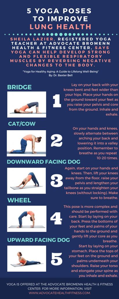 Yoga For Asthma, Natural Decongestant, Lung Health, Healthy Lungs, Lungs Health, Yoga Posen, Lung Disease, Deep Breathing Exercises, Respiratory Health