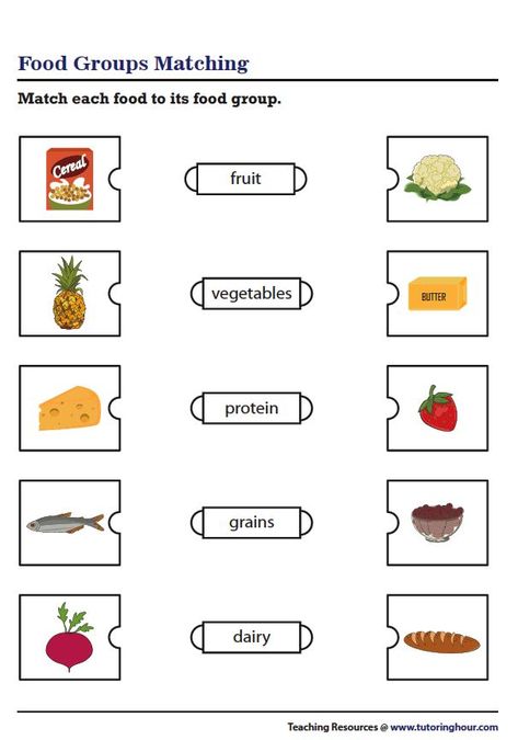 Food Groups Matching Worksheet Food Groups For Kids, Healthy Food Activities For Preschool, Food Worksheet, Healthy Food Activities, Five Food Groups, Healthy And Unhealthy Food, Matching Worksheets, Food Activities, Living Skills