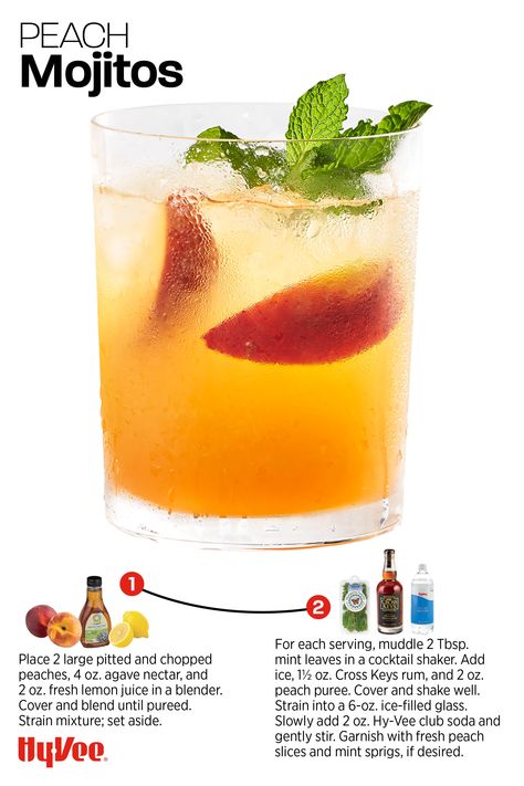 Peach Mojito Recipe, Peach Mojito, Alcohol Beverages, Bar Stuff, Peach Syrup, Peach Puree, Mojito Cocktail, Happy Hour Drinks, Mojito Recipe