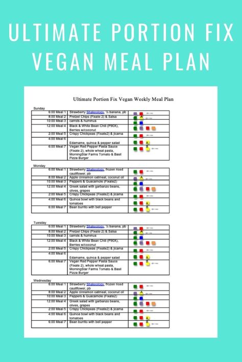 Ultimate Portion FIx Vegan Meal Plan  While I'm not Vegan I'm giving the plant based meal plan a try this week. Vegan 21 Day Fix Meal Plan, Vegan Muscle Building, Vegan Menu Plans, 21 Day Fix Vegan, Weekly Menu Printable, Beachbody Meal Plan, Plant Based Meal Plan, Container Recipes, Vegan Food List