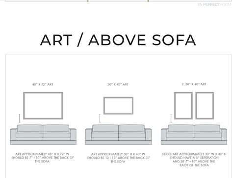 Art Above Sofa Guide, Art Above Couch Measurements, What To Put On Wall Above Sofa, Two Pictures Above Couch, How To Hang Art Above The Sofa, Artwork Above Sofa Ideas, Hanging Pictures Over Couch, Size Of Art Above Couch, What Size Art Above Sofa