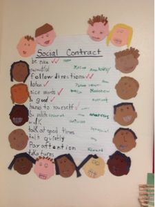 Our district uses the Capturing Kids' Hearts process to promote positive behavior. One aspect of this process is building a Social Contract.... Classroom Contract, Capturing Kids Hearts, Avatar Drawing, Conscious Discipline, Social Contract, Class Rules, Class Organization, Classroom Signs, Beginning Of The School Year