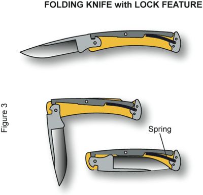 Folding Knife with Lock Feature___Understanding Bias Toward Closure and Knife Mechanisms Messer Diy, Friction Folder, Knife Template, Trench Knife, Knife Making Tools, Knife Patterns, Sculpture Metal, Hard Metal, Knife Design