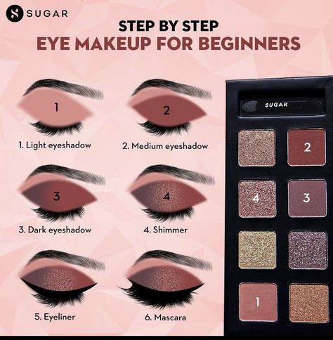 Beginner Eyeshadow Step By Step, Step By Step Eye Makeup, Eye Makeup For Beginners, Eye Makeup Guide, Sugar Cosmetics, Face Contouring Makeup, Hacks Makeup, Beginners Eye Makeup, Simple Makeup Tips