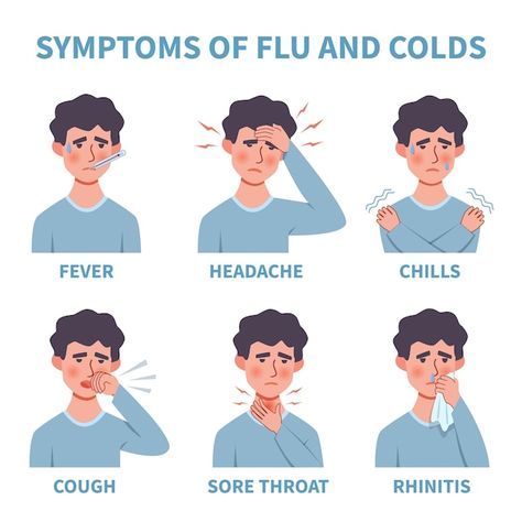 Common Cold Symptoms, Best Cough Remedy, Chronic Cough, Summer Health, Cold Symptoms, Natural Cold Remedies, Natural Cough Remedies, Cough Remedies, Common Cold