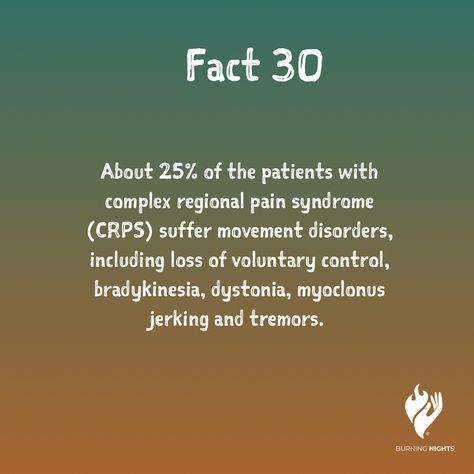 Fact 30 About 25% of the patients with complex regional pain syndrome (CRPS) suffer movement disorders, including loss of voluntary control, bradykinesia, dystonia, myoclonus jerking and tremors. #CRPSAwarenessMonth #CRPSAwareness #CRPSisReal #CRPSSupport #CRPS Crps Facts, Elhers Danlos Syndrome, Crps Awareness, Complex Regional Pain Syndrome, Abundance Mindset, About Me Blog, Struggle Is Real, Chronic Fatigue, Autoimmune Disease