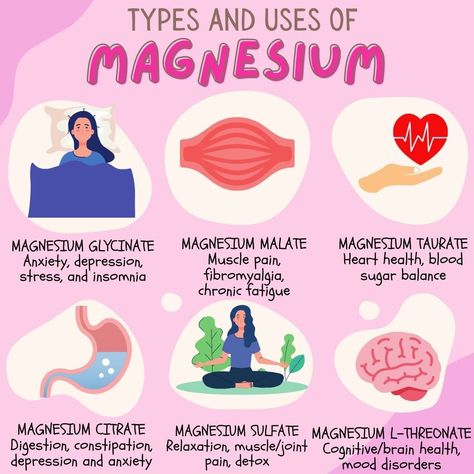 Happy Mammoth, Magnesium Taurate, Types Of Magnesium, Magnesium Malate, Magnesium Glycinate, Magnesium Sulfate, Chronic Fatigue, Muscle Pain, Health Conditions