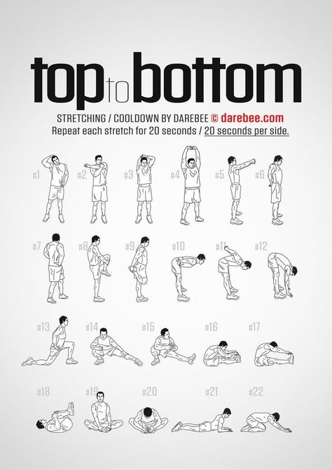 Full Body Stretching Routine, Post Workout Stretches, Static Stretching, Types Of Cardio, Dynamic Stretching, Reduce Thigh Fat, Exercise To Reduce Thighs, Stretches For Flexibility, Product Placement