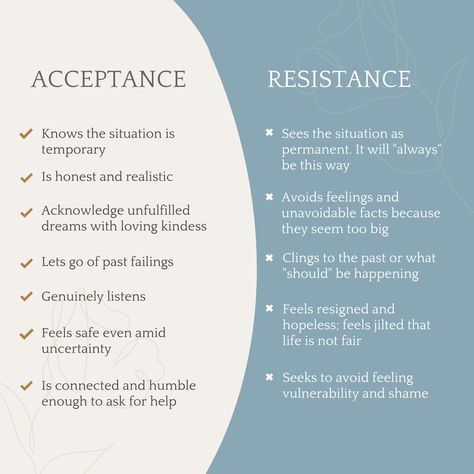 Acceptance Vs Avoidance, Acceptance In Recovery, Peace And Acceptance Quotes, Radical Acceptance Activity, Out Of Touch With Reality Quotes, Acceptance Committment Therapy, Accepting No, Acceptance Quotes Life Peace, Radical Acceptance Coping Statements