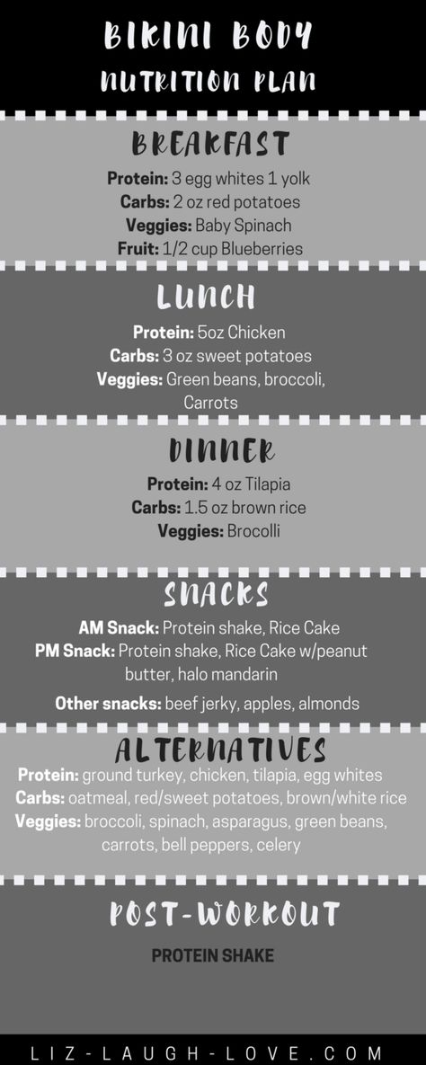 Bikini Body Game Plan: Do you have one? - Women Body Builder Diet, Weightlifting Plan, Body Builder Diet, Fitness Competition Diet, Red Sweet Potato, Competition Diet, Post Workout Protein Shakes, Summer Body Workout Plan, Gm Diet