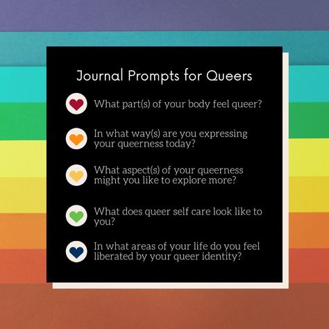 Gender Identity Journal Prompts, Queer Journal Prompts, Queer Writing Prompts, Divine Masculine Journal Prompts, Pride Bullet Journal Theme, Queer Affirmations, Pride Month Bullet Journal, Journal Prompts For Adults, Lgb Junk Journal