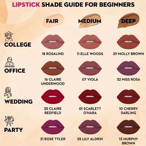 Lipstick For Dark Skin Indian, Face Makeup Guide, Lipstick For Brunettes, Perfect Lipstick Shade, Lipstick Guide, Beautician Course, Lipstick For Dark Skin, Makeup Professional, Apply Lipstick