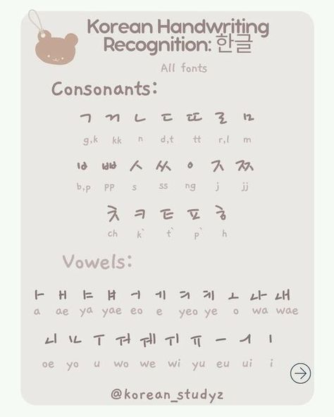 Korean Calligraphy, Korean Alphabet Different Fonts Hangul Writing Strokes, Aesthetic Korean Writing, Korean Hangul Worksheets, Hanja Korean Alphabet, Beautiful Korean Handwriting, Pretty Easy Handwriting, Korean Alphabet Hangul Notes Aesthetic, Korean Alphabet Handwriting, Hangul Alphabet Korean Language