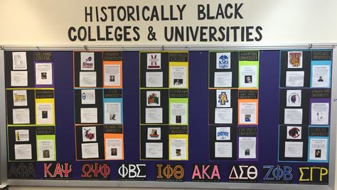 Hbcu Door Decorating Ideas, Hbcu Bulletin Board Ideas, Hbcu Classroom Theme, Hbcu Classroom Door, Black Student Union Bulletin Board, Accepted To College Bulletin Board, Social Identity Bulletin Board Ra, College Awareness Bulletin Boards, Elementary Counselor