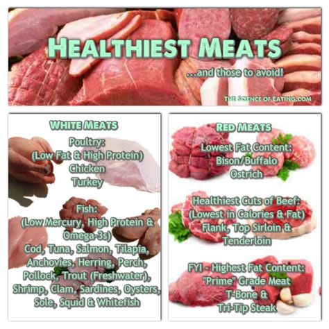 Have no fear meat-eaters, while it's true that a diet rich in fruits and veggies has countless benefits, there are also ways to enjoy meat without being unhealthy. By choosing lean cuts, you'll save yourself extra saturated fat and calories and be filling up on protein  nutrients. Lean Meats List, Ground Beef Pasta, Red Meat Recipes, Meat Diet, Healthy Meats, Heart Healthy Diet, Eat Beef, Beef And Noodles, White Meat