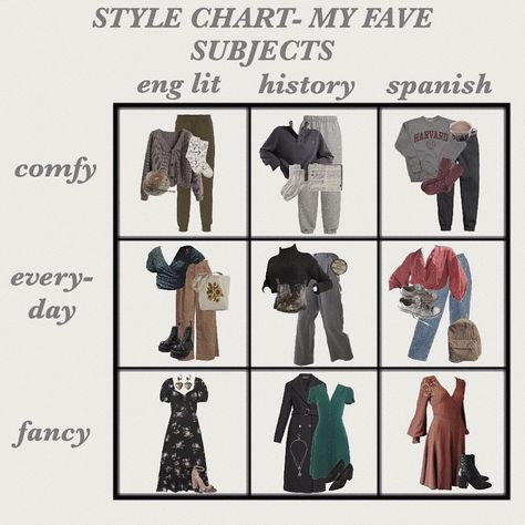 History Teacher Aesthetic Outfits, History Teacher Aesthetic, Artsy Style Outfits, Tag Urself, Grunge Kids, Teacher Aesthetic, Niche Memes, History Teacher, Academia Style