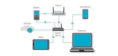 Local Area Network (LAN) - Network Encyclopedia Wide Area Network, Child Phone, Local Area Network, Avoid Distractions, Music App, Parental Control, Technology Trends, Local Area, New Technology