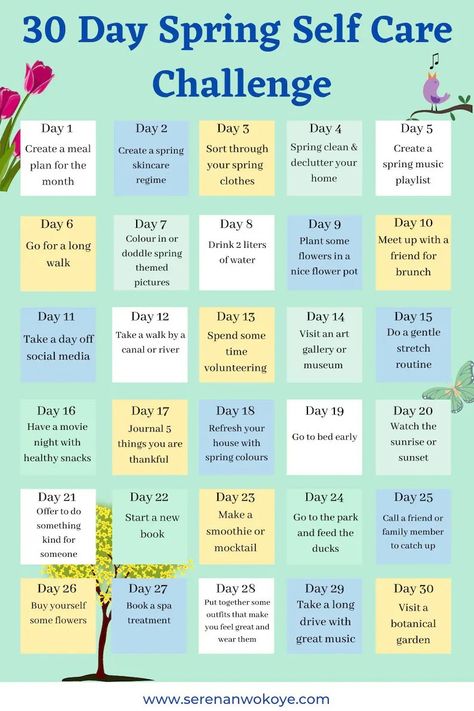 Happiness Challenge, Self Care Bullet Journal, Relationship Challenge, Life Routines, Personality Development, 30 Day Challenge, Self Care Activities, Personal Goals, Science Lessons