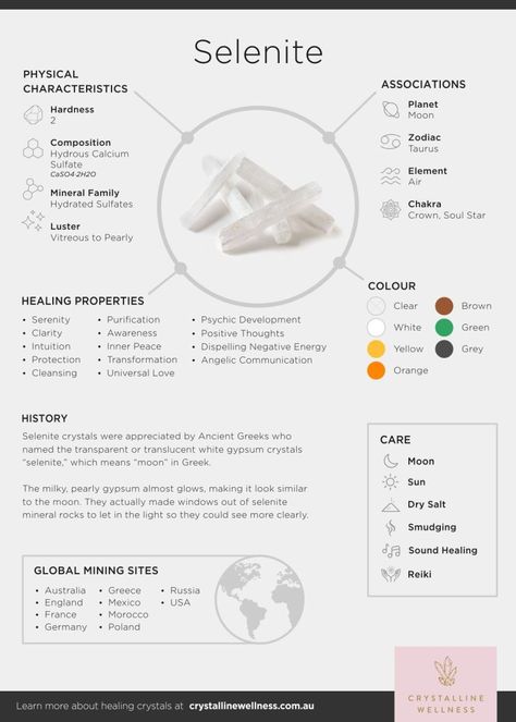 Selenite Healing Properties, Selenite Crystal How To Use, Crystal Infographic, Selenite Crystal Meaning, Selenite Properties, Crystals Properties, Crystal Encyclopedia, Crystal Journal, Crystals Witchcraft