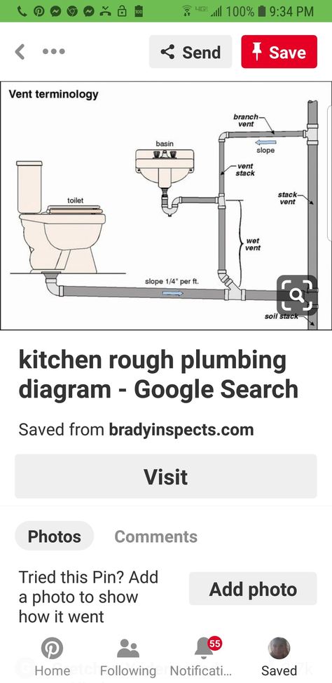 Bathroom Plumbing Rough In, Plumbing Ideas, Plumbing Rough In, Plumbing Diagram, Diy Handyman, Sewer System, Bathroom Installation, Rough Plumbing, Plumbing Drains