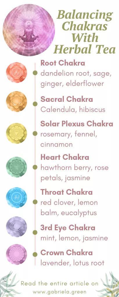 Learn about chakras and how to balance your chakras is with herbal tea. Herbal teas have plenty of benefits for body and mind. Maybe you've heard about chakras before, but today you will learn how to balance your chakras with herbal tea. Herbal teas have plenty of benefits for body and mind. If you take a closer look at each type of tea, you will be quite surprised to find out how they can help and nourish your body. You will find at the end of this post an easy way to include teas to balance yo Homemade Herbal Tea, Herbal Tea Recipes, Balancing Chakras, Tea Blends Recipes, Herbal Tea Benefits, Tea Remedies, Healing Tea, Homemade Tea, Herbal Teas Recipes